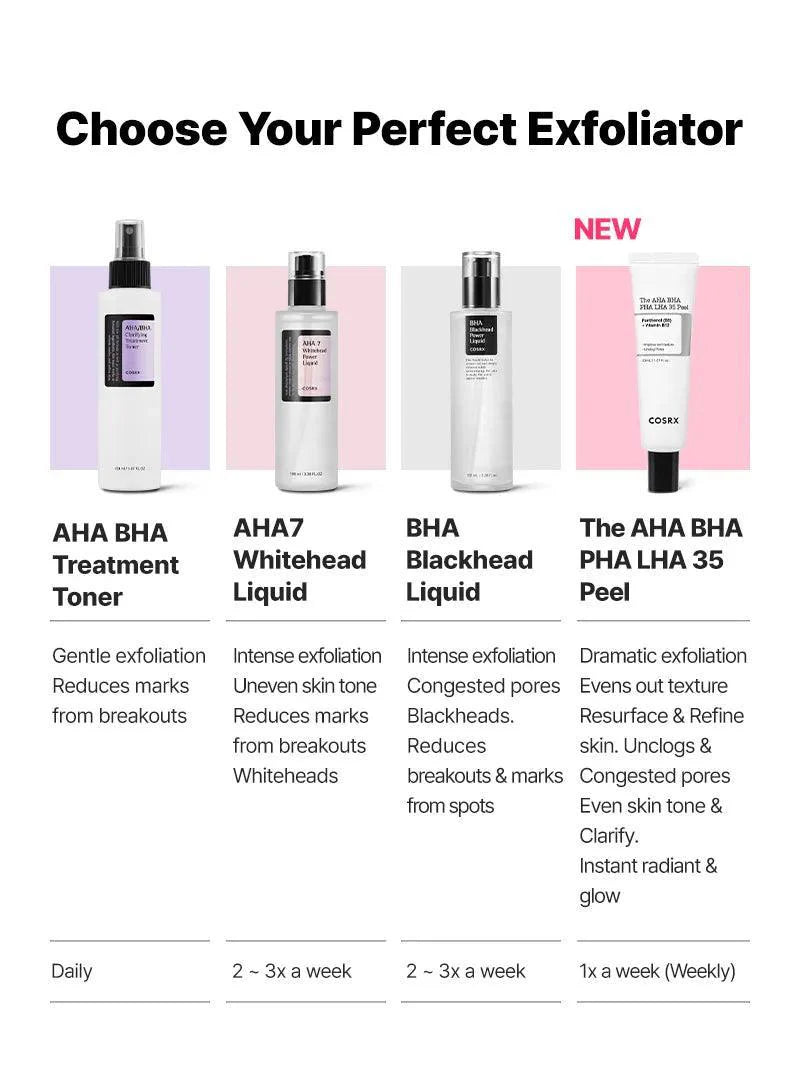 COSRX - BHA Blackhead Power Liquid | MazenOnline