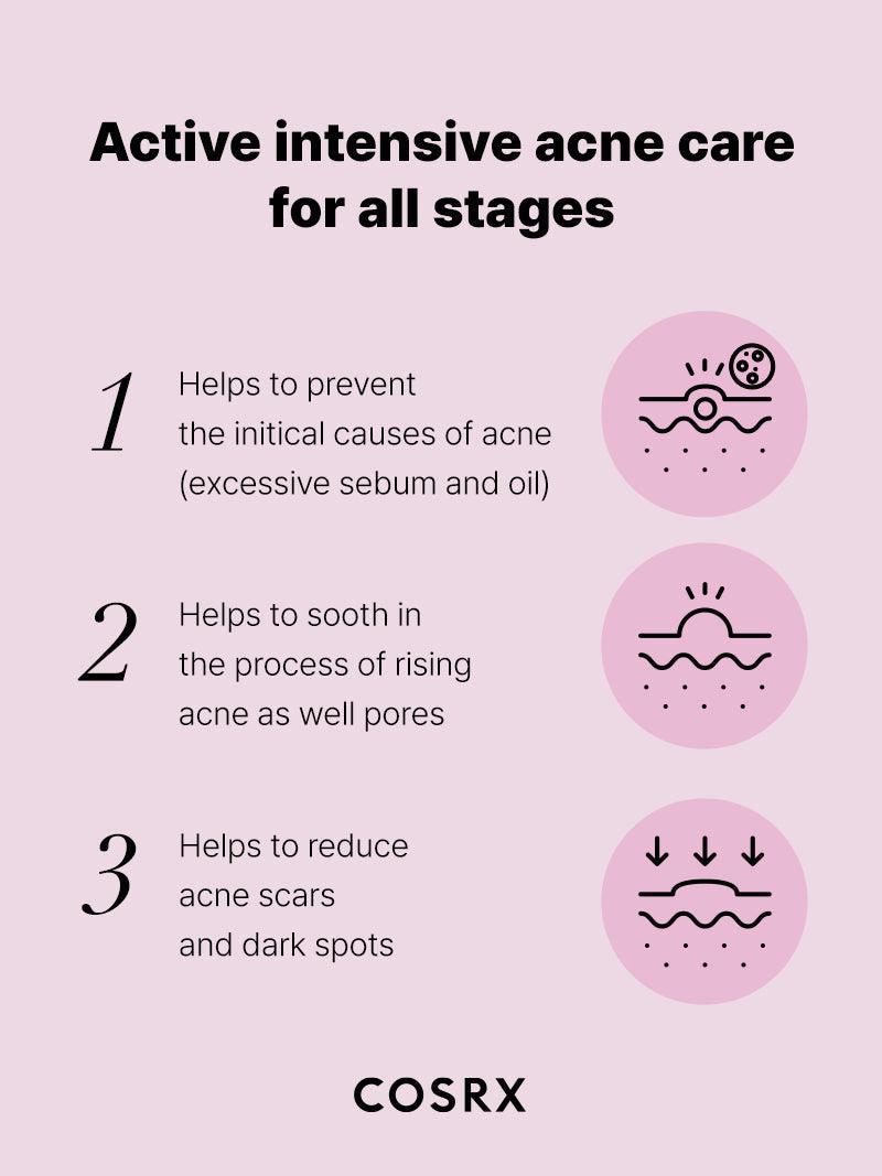 COSRX - The Niacinamide 15 Serum | MazenOnline