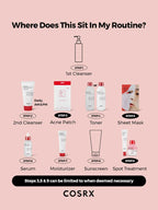 COSRX - AC Collection Blemish Spot Clearing Serum | MazenOnline