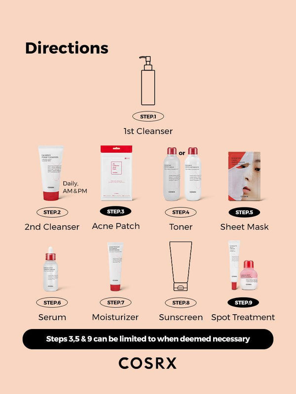 COSRX - AC Collection Lightweight Soothing Moisturizer | MazenOnline