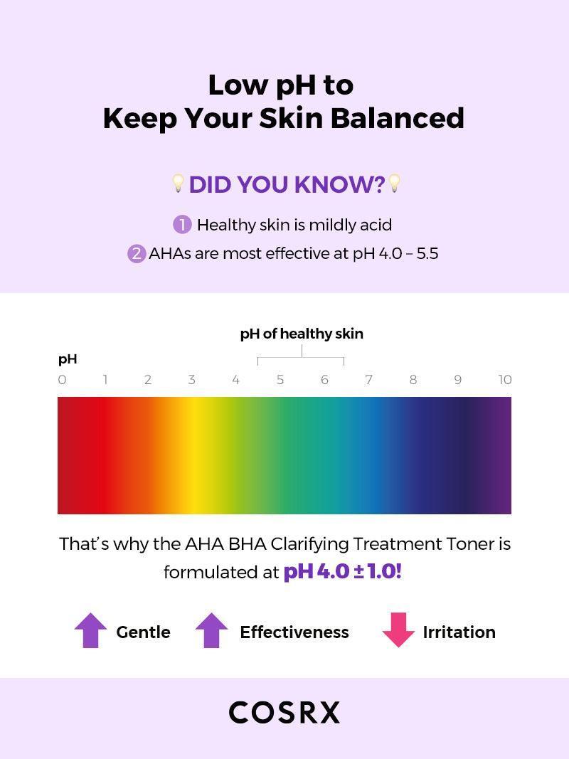 COSRX - AHA/BHA Clarifying Treatment Toner | MazenOnline