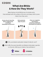 COSRX - BHA Blackhead Power Liquid | MazenOnline