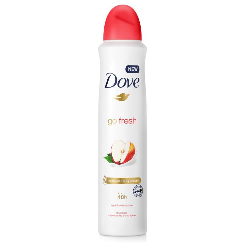 Women Apple White Tea Deodorant Antiperspirant Spray 250 Ml - MazenOnline Main image