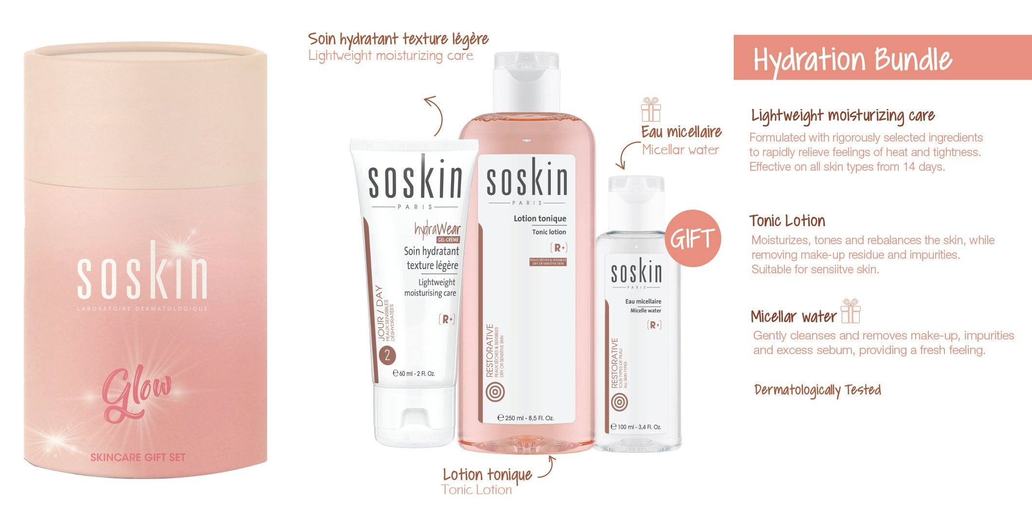 Soskin - Promo Hydra & Glow Essential Kit | MazenOnline Main image