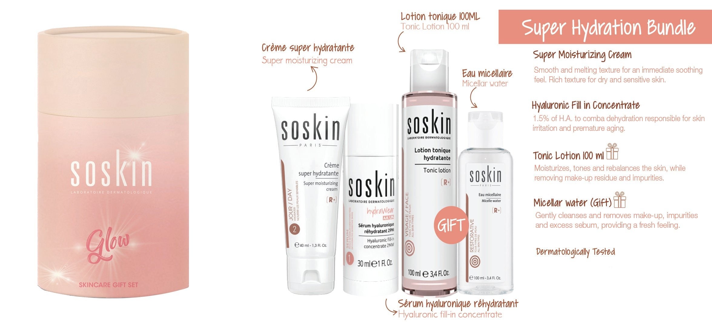 Soskin - Super Hydration Kit | MazenOnline