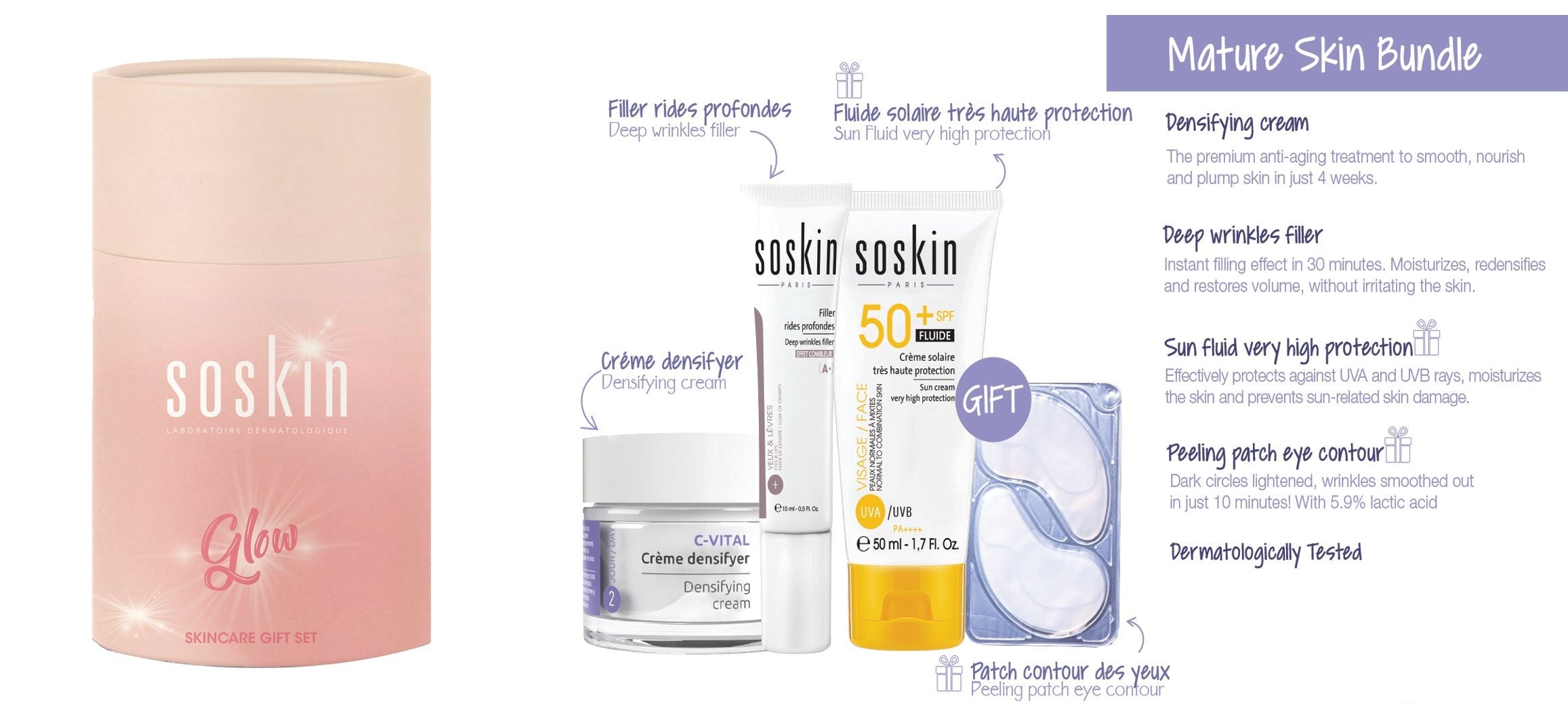 Soskin - Mature Skin Kit | MazenOnline Main image