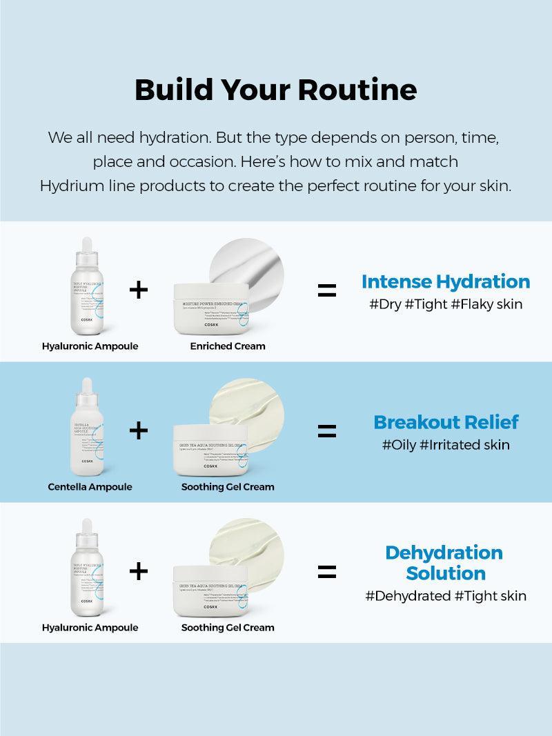 COSRX - Hydrium Centella Aqua Soothing Ampoule | MazenOnline