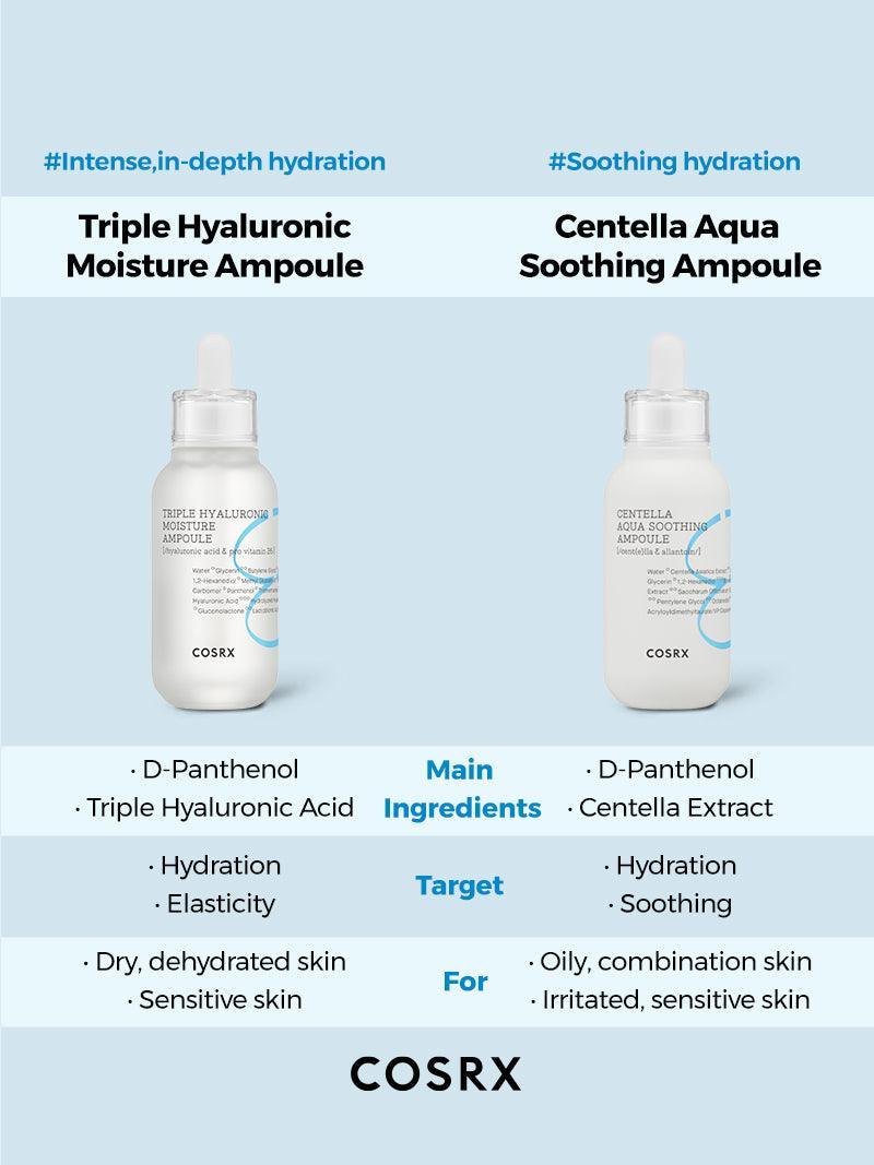 COSRX - Hydrium Triple Hyaluronic Moisture Ampoule | MazenOnline