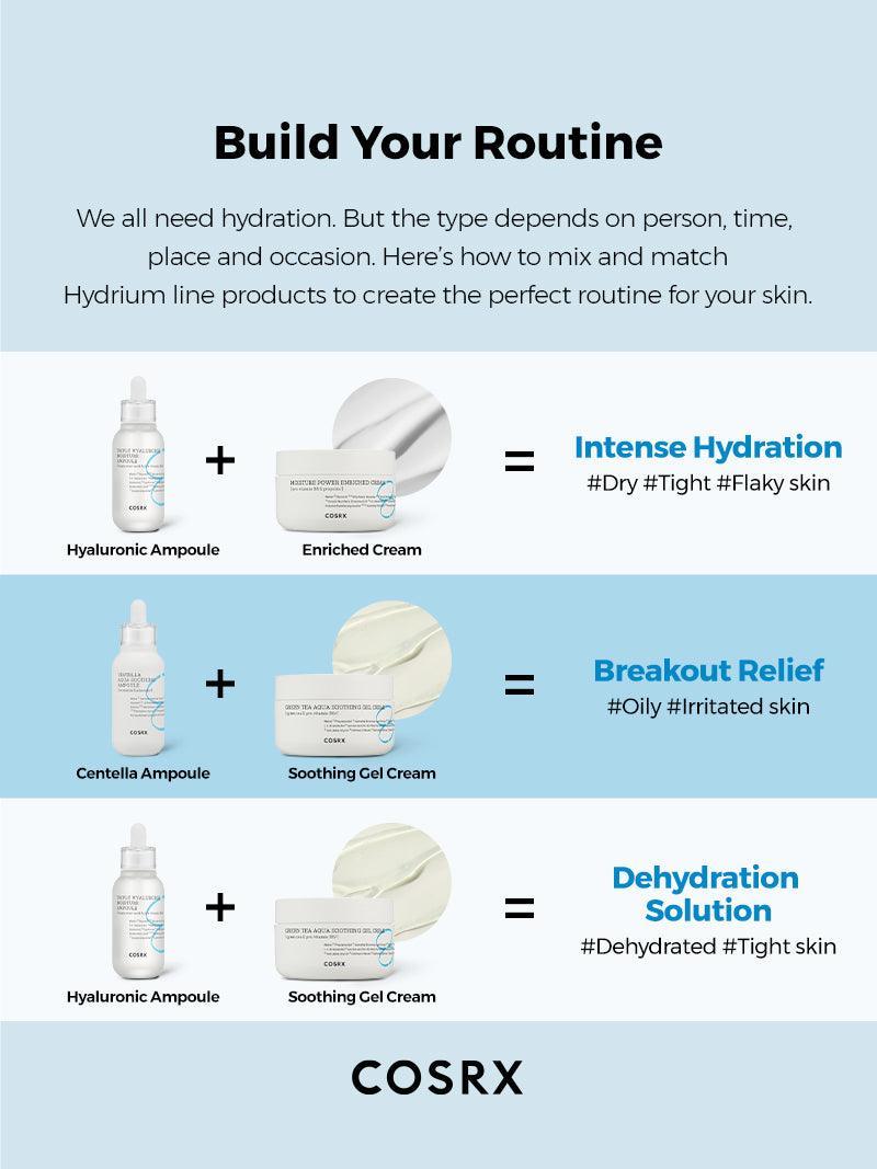 COSRX - Hydrium Triple Hyaluronic Moisture Ampoule | MazenOnline