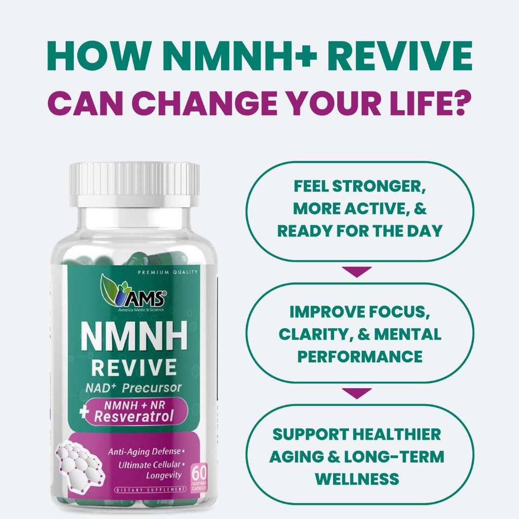 Medic & Science NMNH Revive – Dual NAD+ Precursor Supplement for Longevity