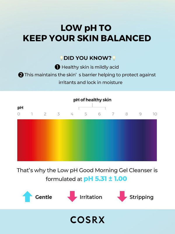 COSRX - Low pH Good Morning Gel Cleanser | MazenOnline