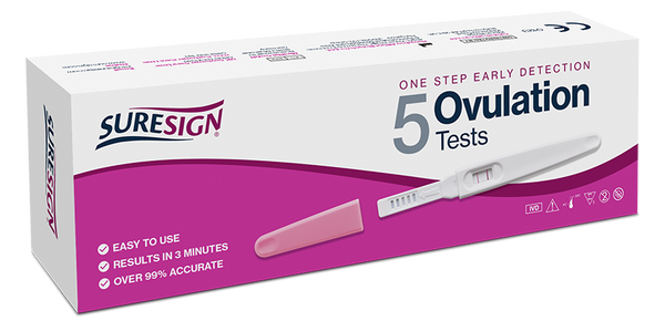 Ovulation Test Kit