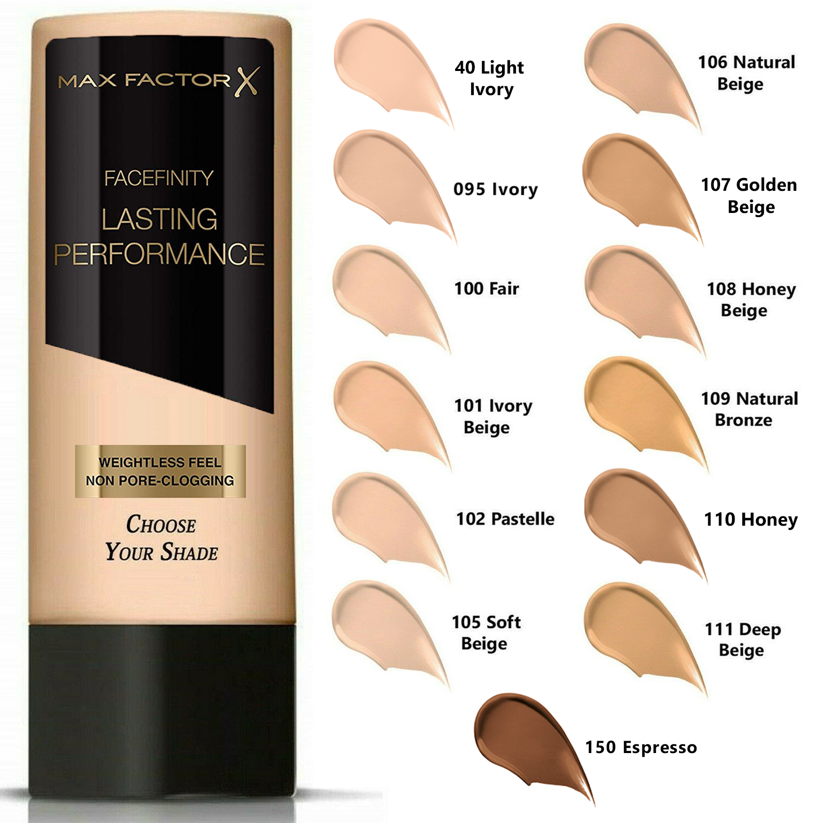 Lasting Performance Foundation - MazenOnline