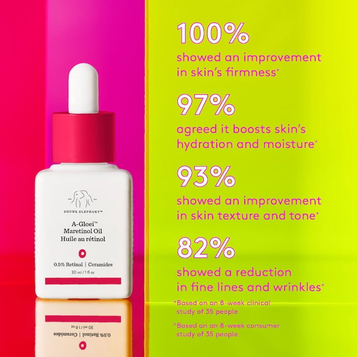 A-Gloei™ Retinol Oil - MazenOnline