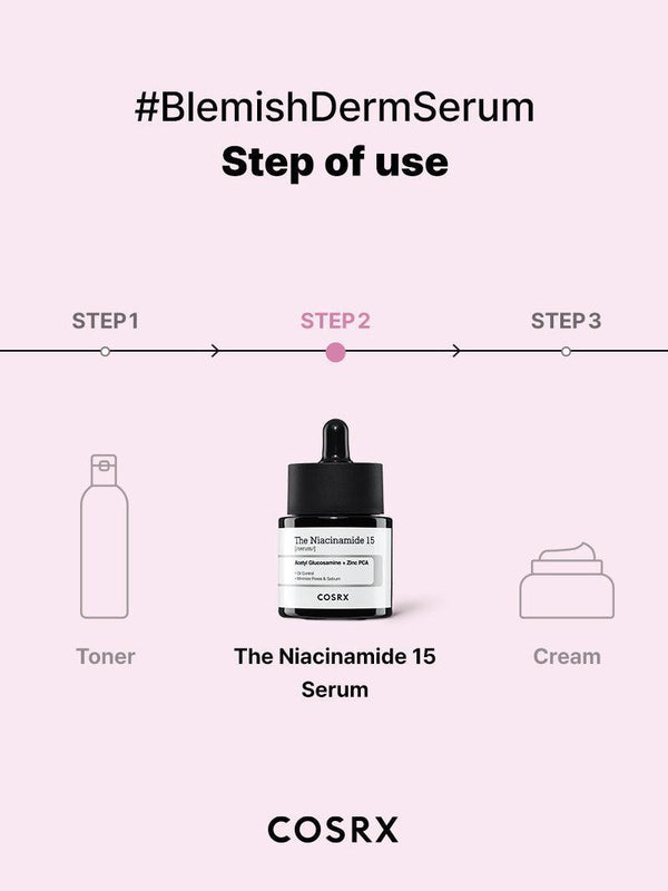 COSRX - The Niacinamide 15 Serum | MazenOnline