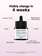 COSRX - The Niacinamide 15 Serum | MazenOnline