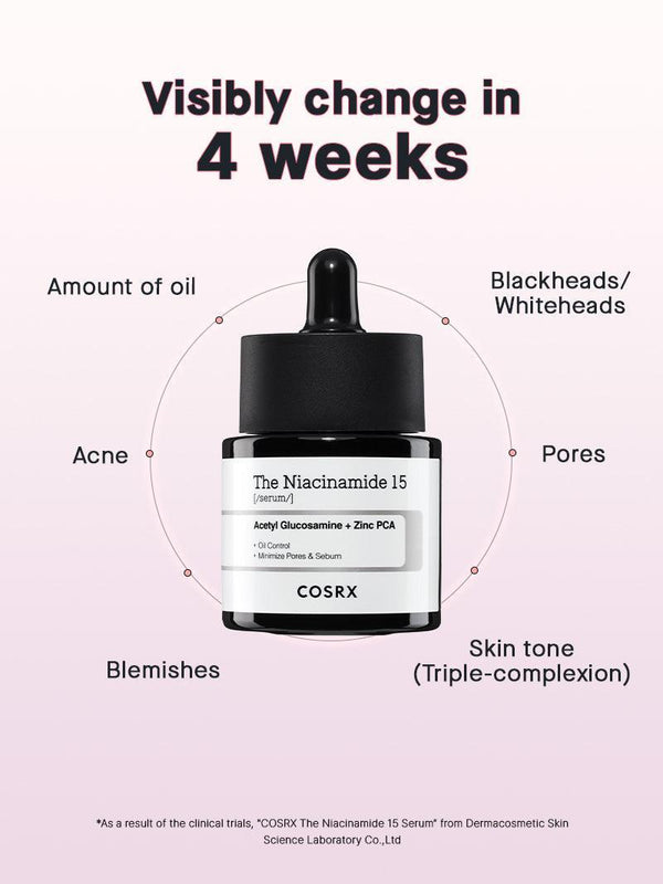 COSRX - The Niacinamide 15 Serum | MazenOnline