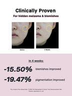 COSRX - The Niacinamide 15 Serum | MazenOnline