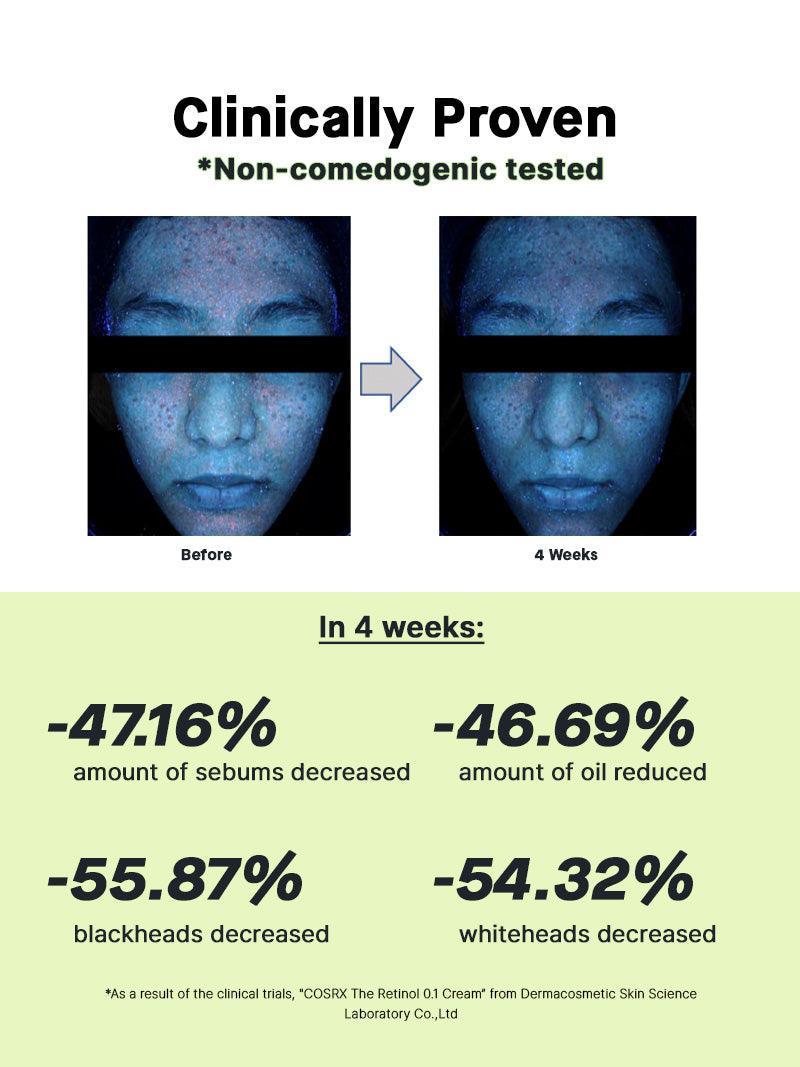 COSRX - The Retinol 0.1 Cream | MazenOnline