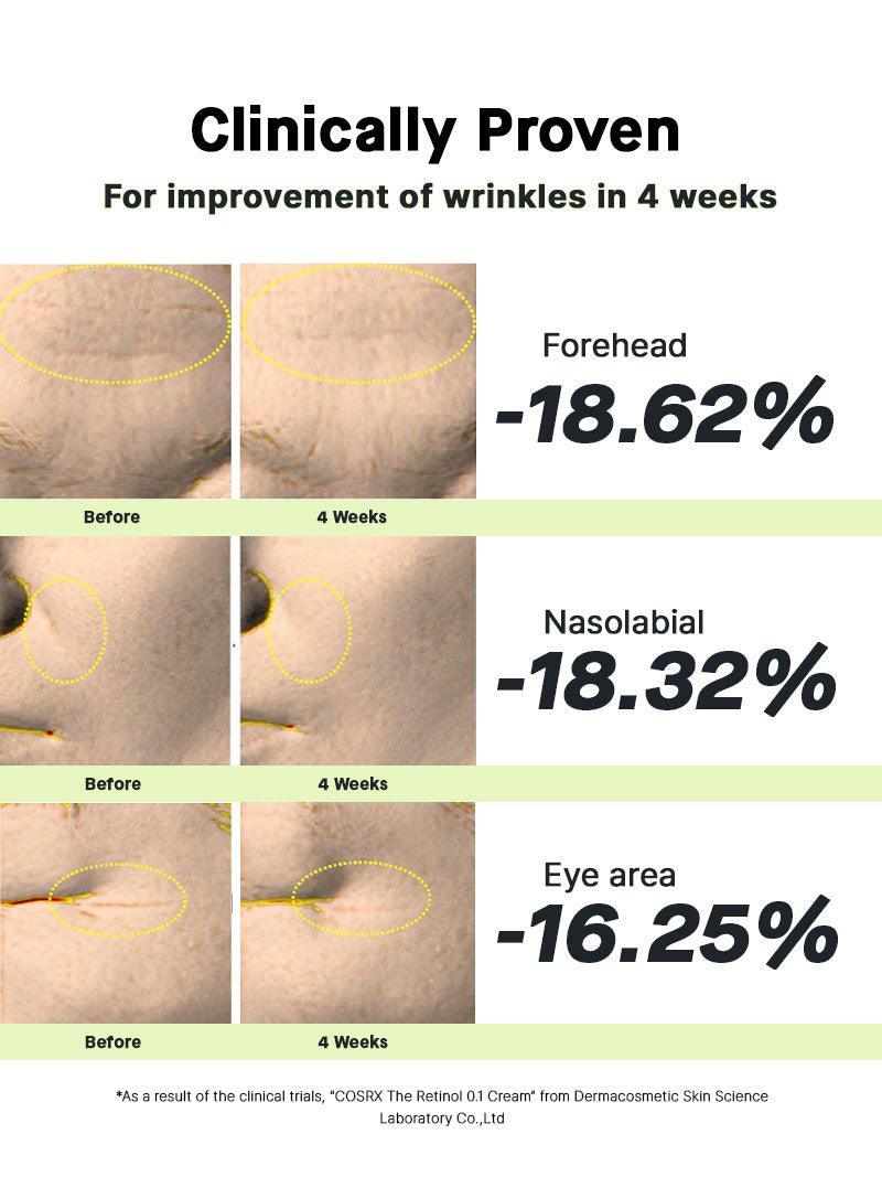 COSRX - The Retinol 0.1 Cream | MazenOnline