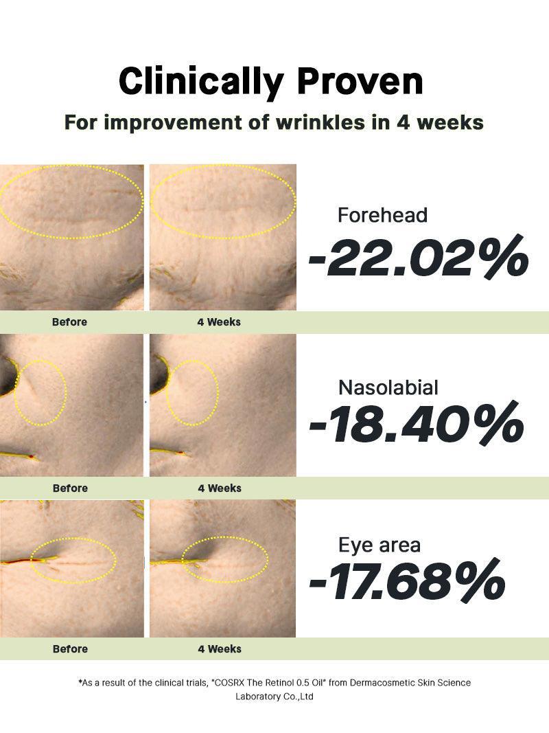 COSRX - The Retinol 0.5 Oil | MazenOnline