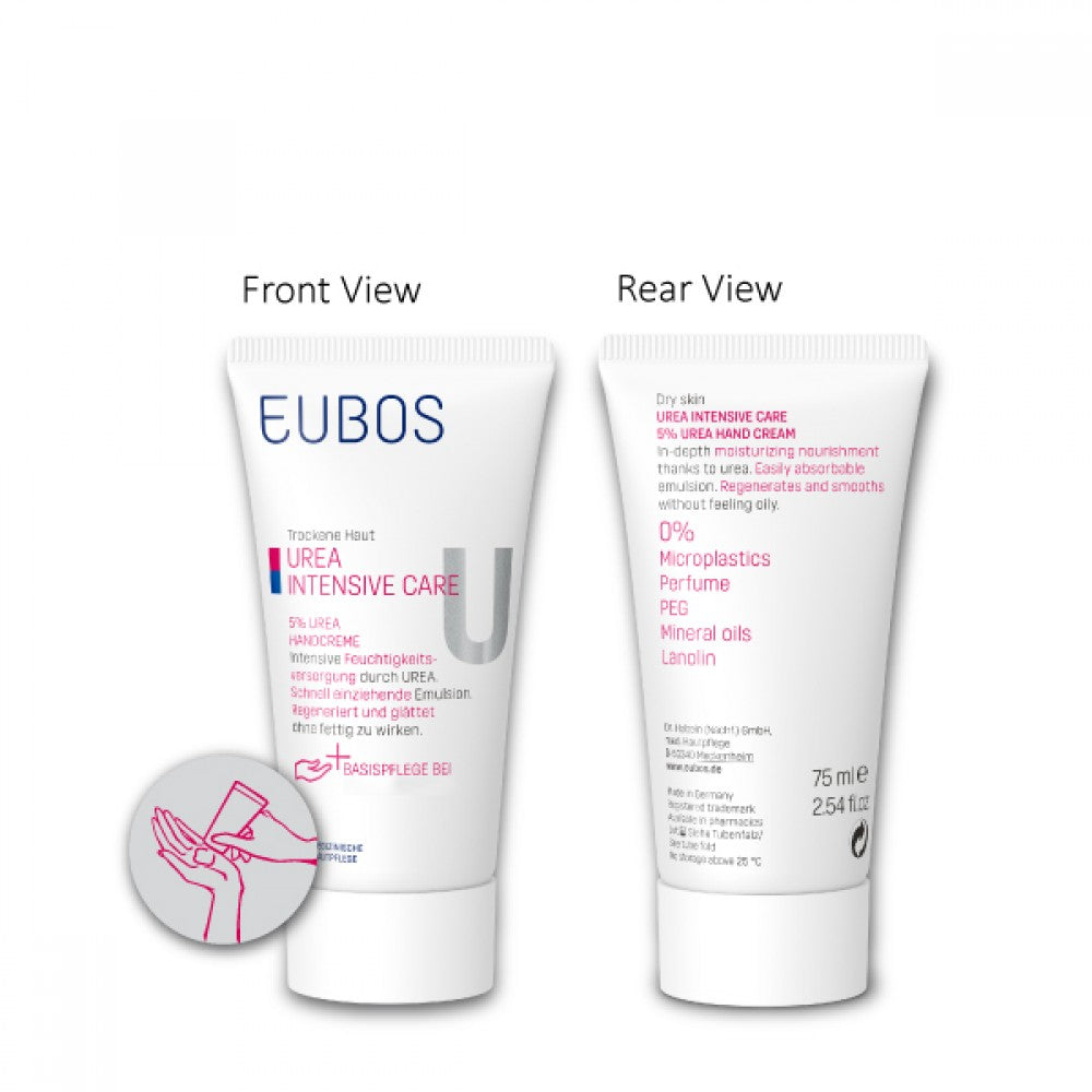 HAND CREAM UREA 5% - MazenOnline