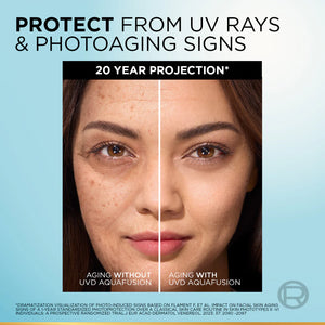 L'Oréal Paris - UV Defender, Aquafusion Daily Water Gel Sunscreen, SPF50+ PA++++, Defends from all UV aging signs, Absorbs in 3 Seconds, 50ml | MazenOnline