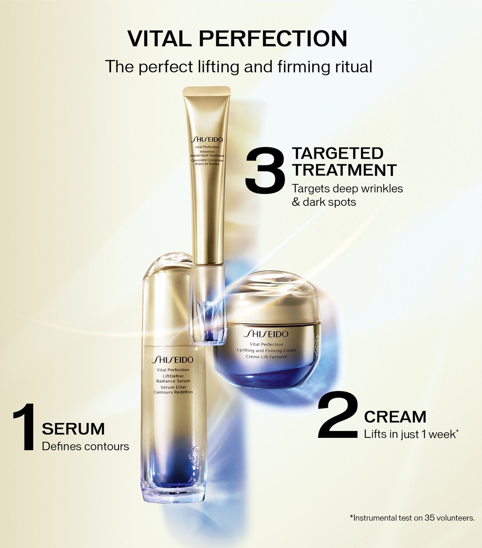 Vital Perfection Intensive WrinkleSpot Treatment - MazenOnline