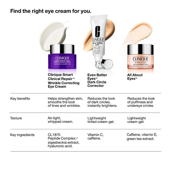 clinique smart repair moist 