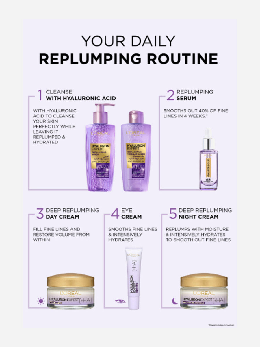 L'Oreal Paris Hyaluron Expert Micellar anti-aging skincare