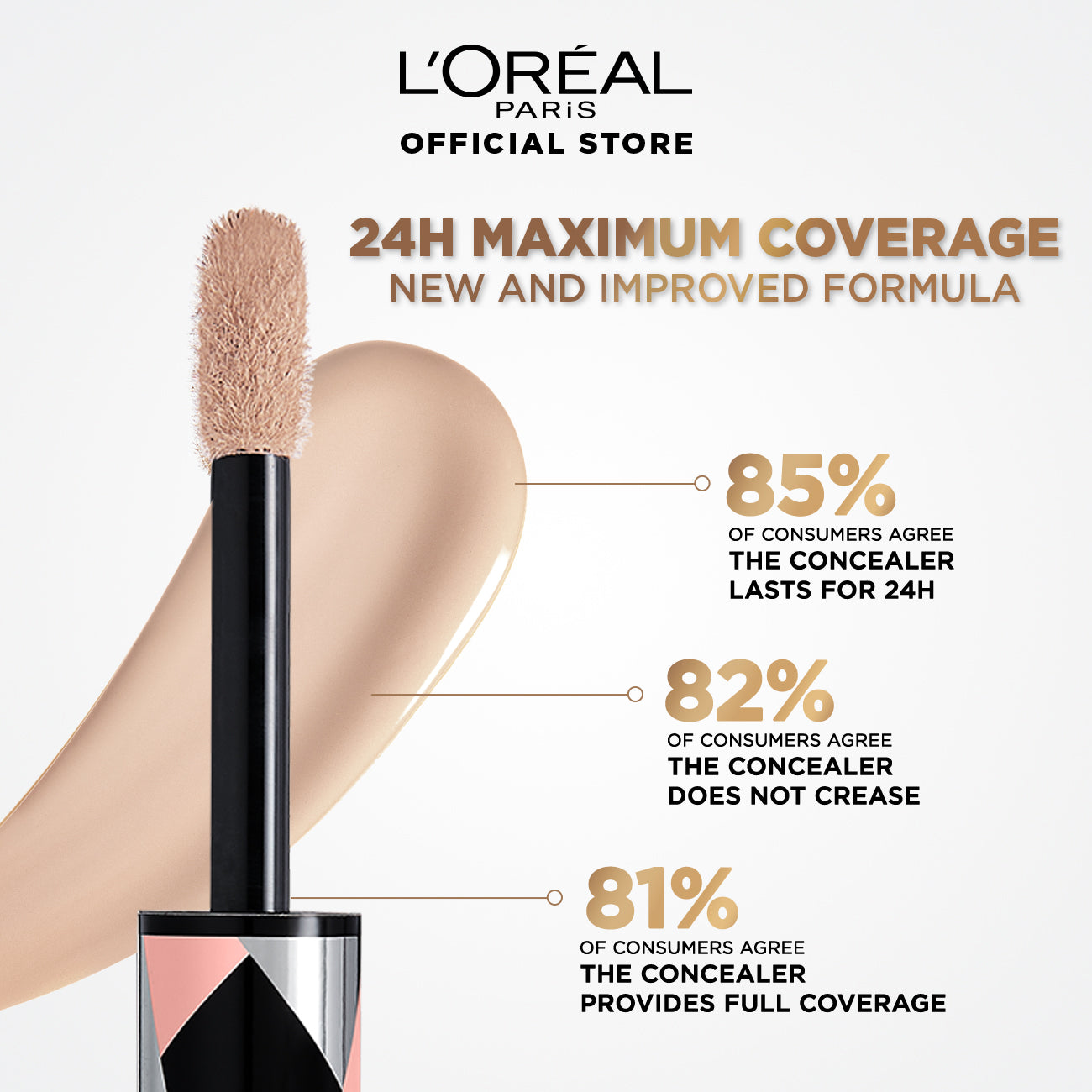 Infallible Full Wear More Than Concealer - MazenOnline