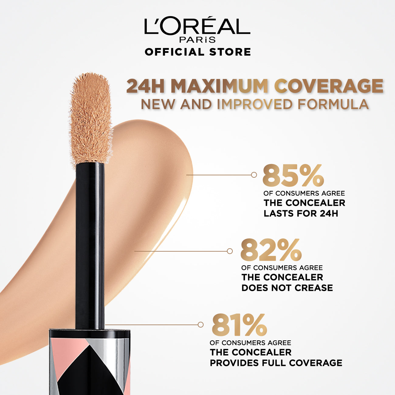 Infallible Full Wear More Than Concealer - MazenOnline