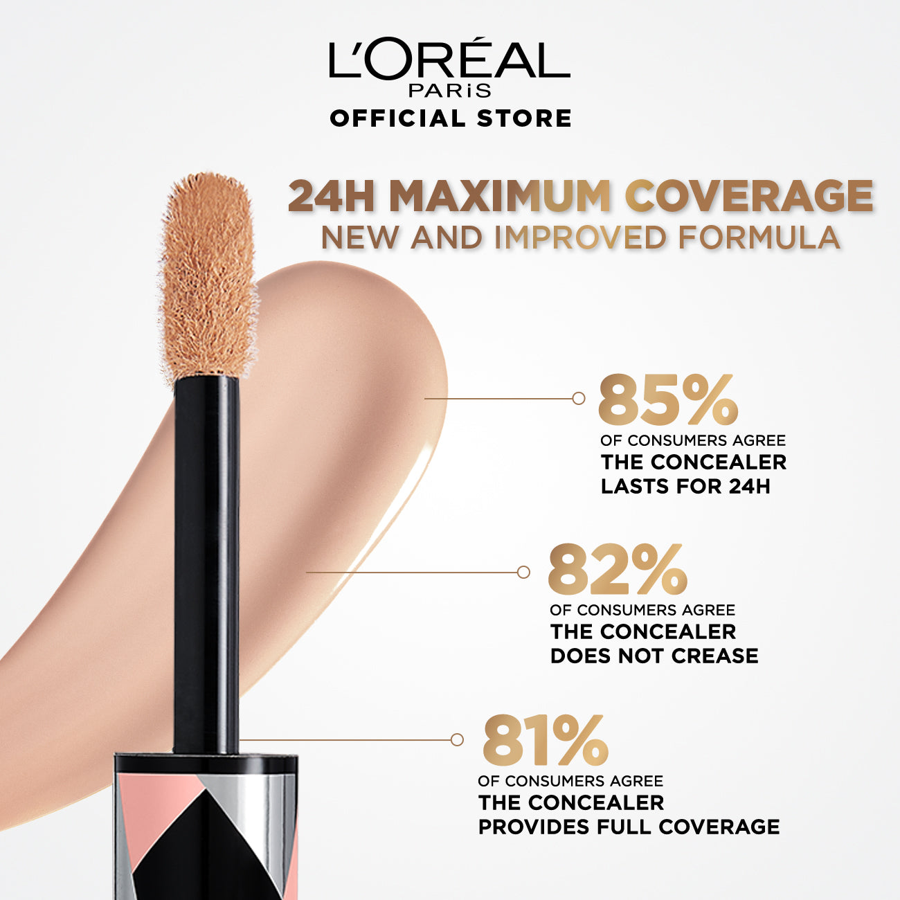 Infallible Full Wear More Than Concealer - MazenOnline
