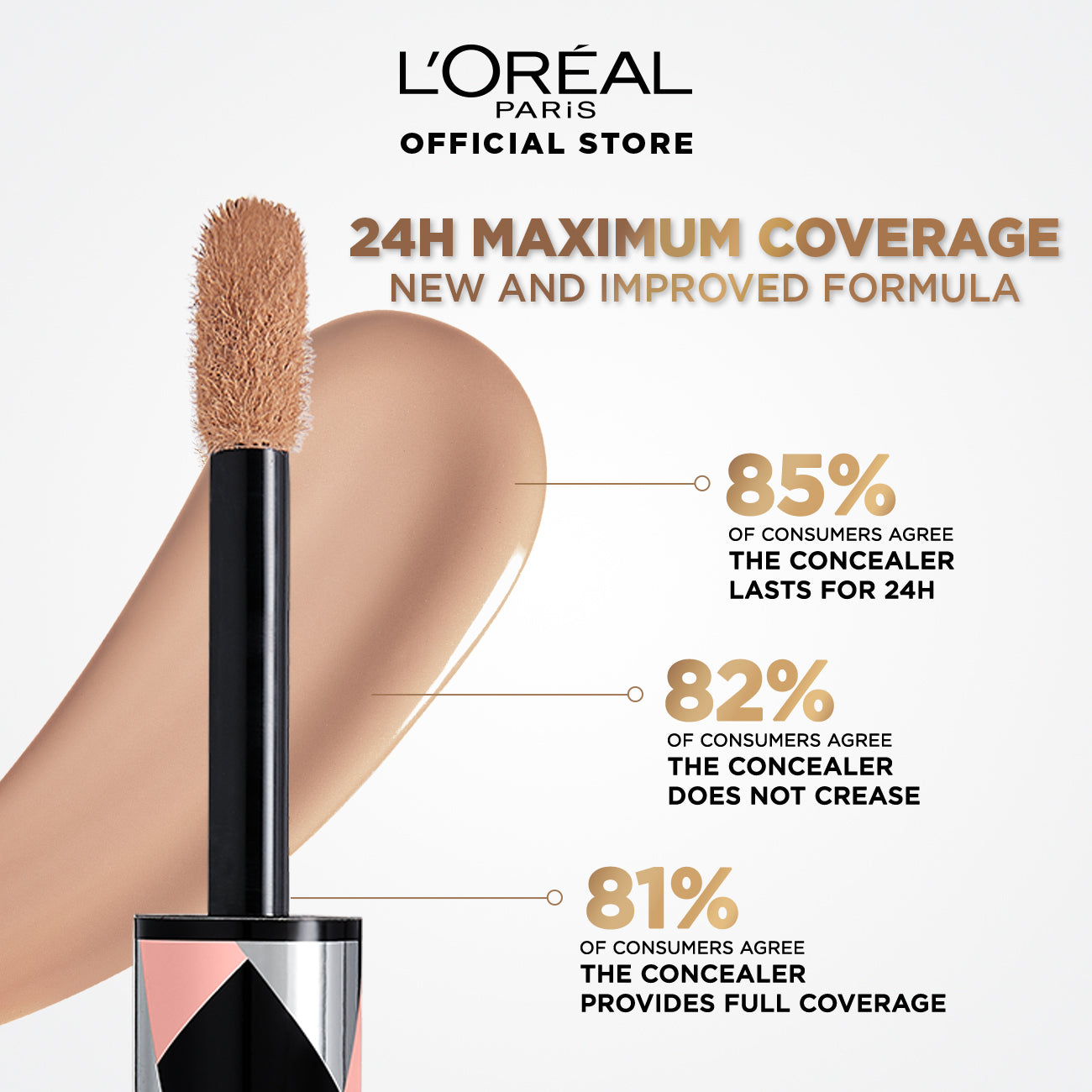 Infallible Full Wear More Than Concealer - MazenOnline
