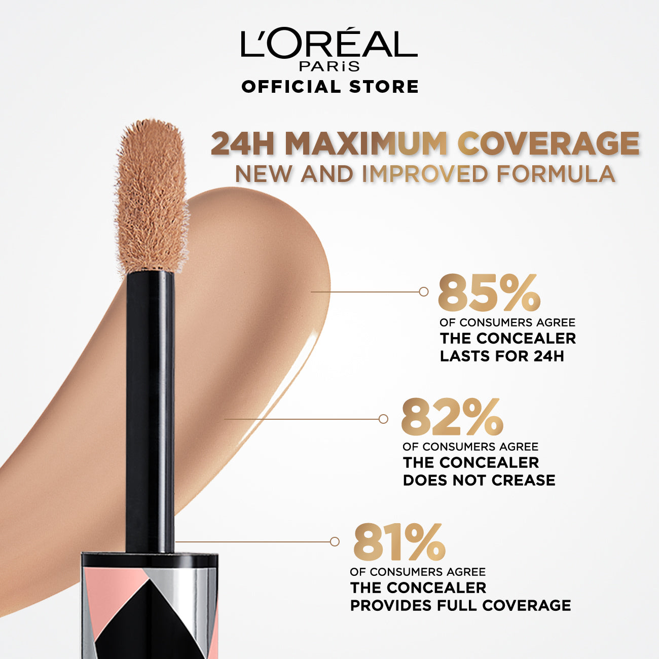 Infallible Full Wear More Than Concealer - MazenOnline