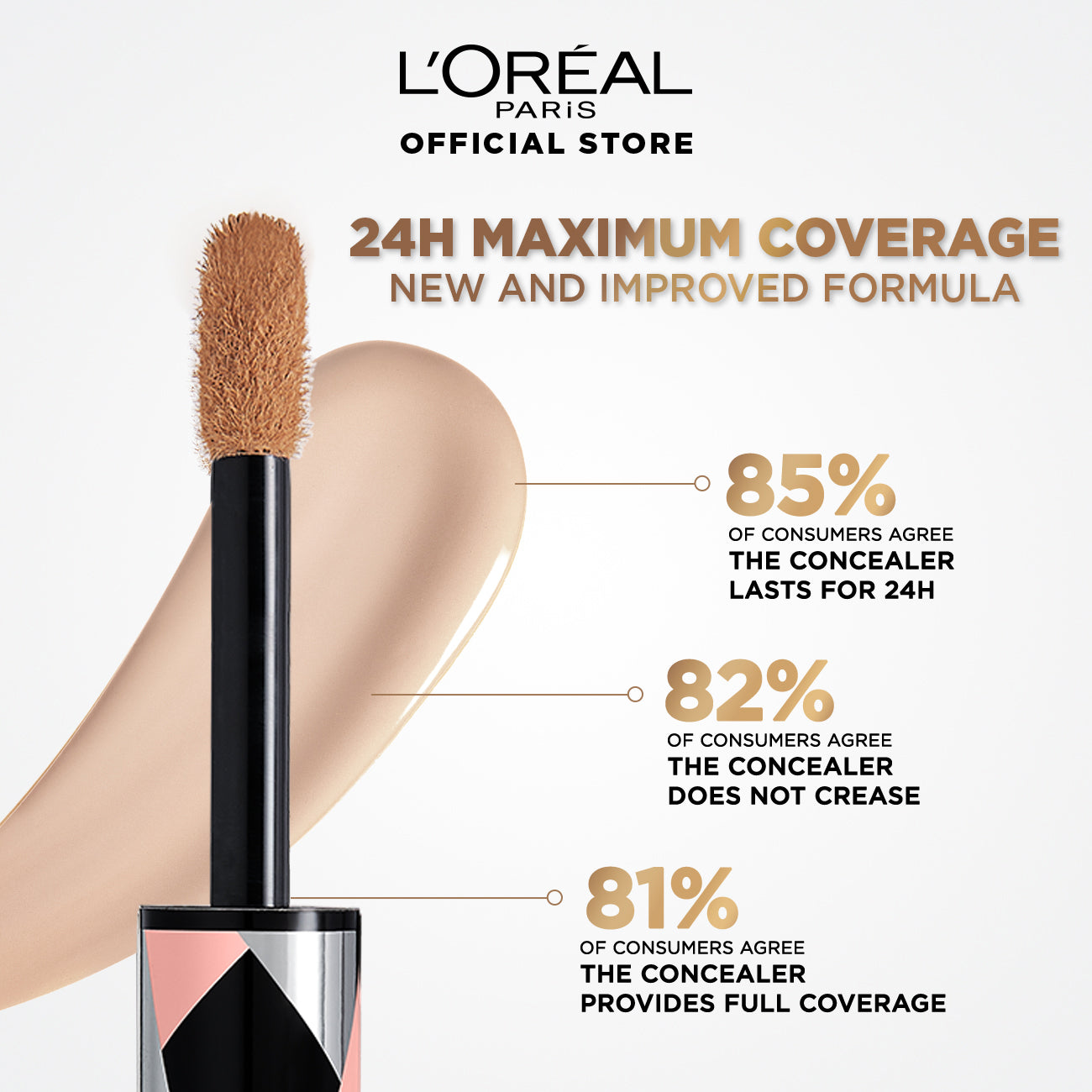 Infallible Full Wear More Than Concealer - MazenOnline