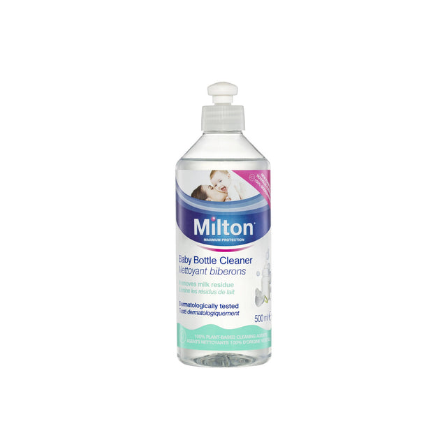 Milton Collection