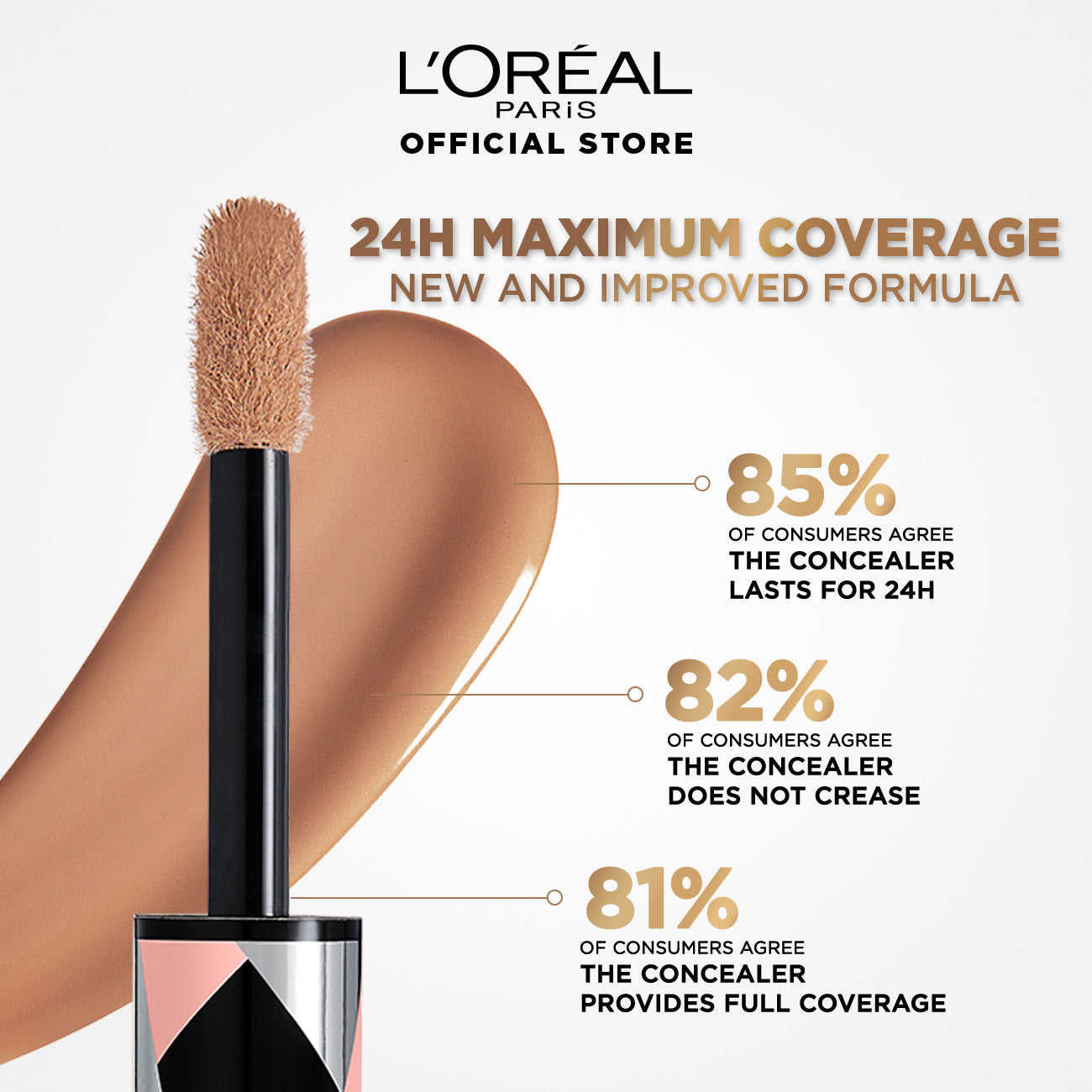 Infallible Full Wear More Than Concealer - MazenOnline