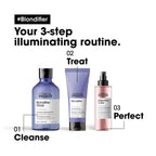 Serie Expert Blondifier Conditioner - MazenOnline