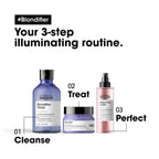 Serie Expert Blondifier Resurfacing and Illuminating System Masque - MazenOnline
