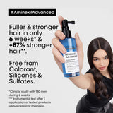 Serie Expert Aminexil Advanced Anti-Hair Loss Serum - MazenOnline