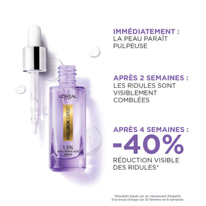 l'oreal paris anti-aging skincare hyaluron expert