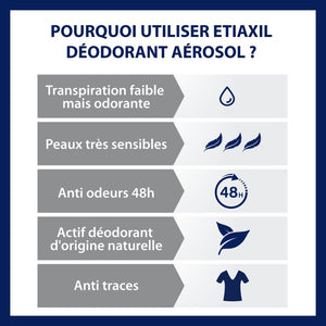 Gentle Deodorant 48h Aerosol - MazenOnline