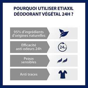 24h Botanical Deodorant Roll-On - MazenOnline