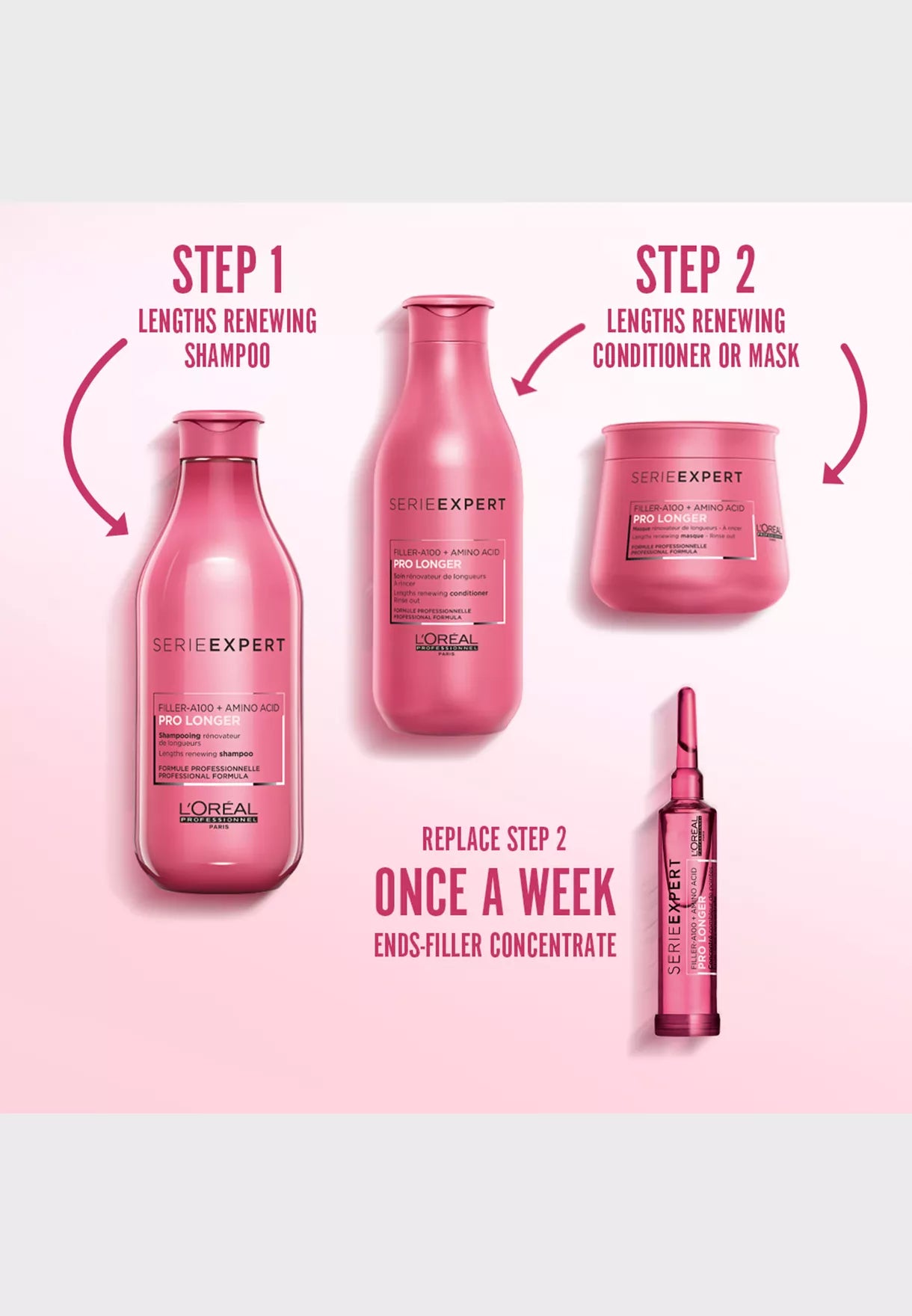 Serie Expert Pro Longer Ends Filler Concentrate - Single Dose - MazenOnline