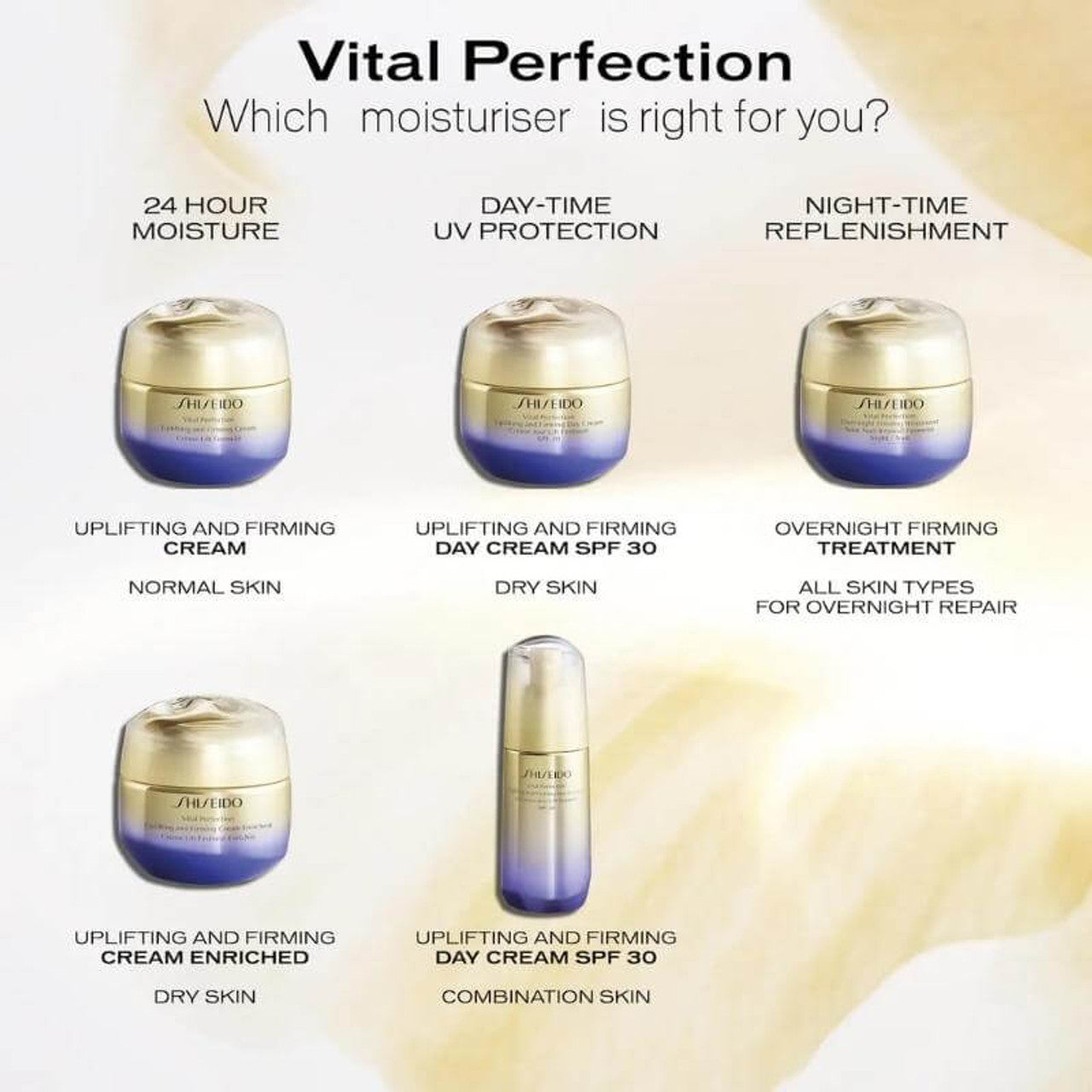Vital Perfection Uplifting and Firming Day Cream SPF30 - MazenOnline