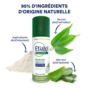 24h Botanical Deodorant Spray without Gas - MazenOnline