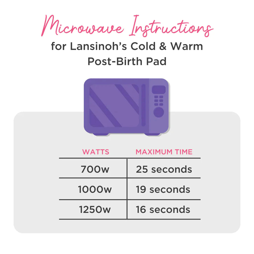 Lansinoh Postpartum Therapy Packs