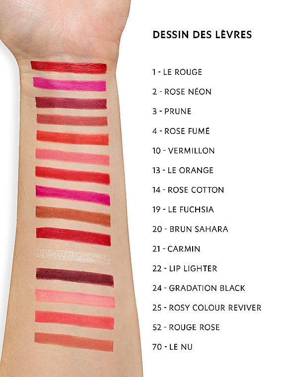 Dessin des Lèvres The Lip Styler - Lip Liner & Primer - MazenOnline