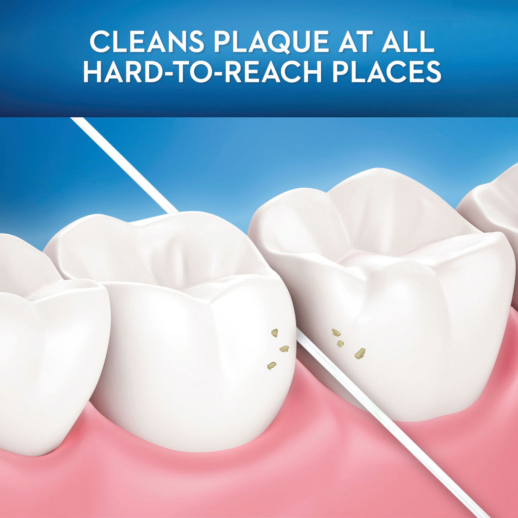 Waxed Essential Floss - MazenOnline